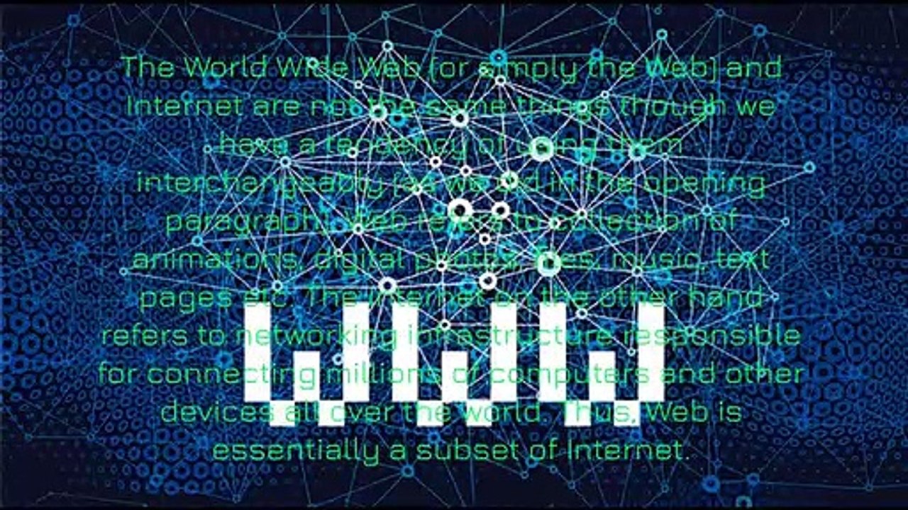 Facts About The World Wide Web