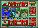 Election Results 2018_ Vasundhara Raje leading, Gehlot gives credit to Rahul Gandhi