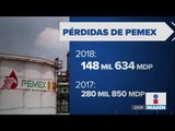 Perdió Pemex cerca de 150 mil mdp en 2018 | Noticias con Ciro Gómez Leyva