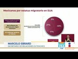 Marcelo Ebrard presenta 10 acciones de apoyo a mexicanos en Estados Unidos | Noticias conPaco Zea