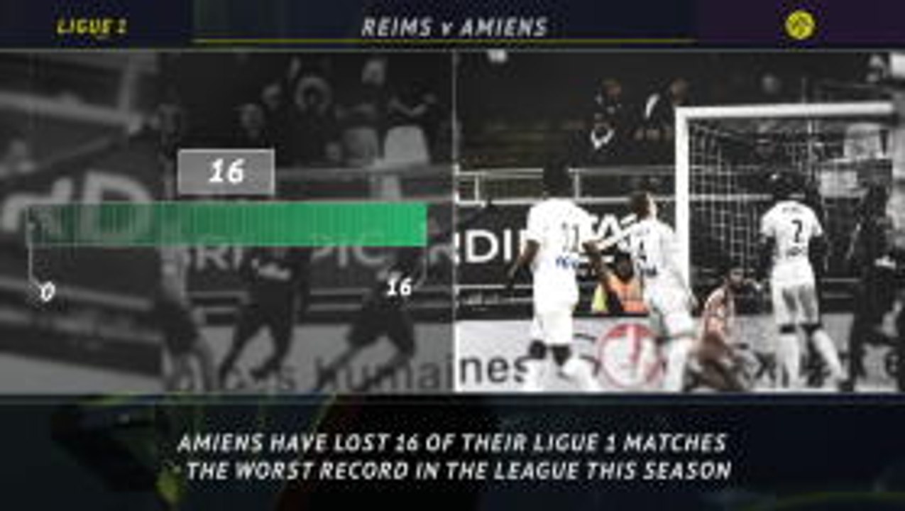 5 things... Amiens' slide continues to Ligue 1...