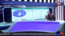 ردا على 