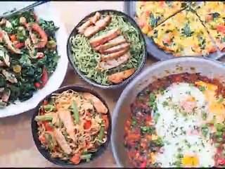 What exactly you should eat in a day