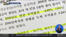 [핫플]국민연금, 지난해 5조 9000억 원 손실
