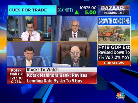 Mitessh Thakkar's Stock Views for March 1