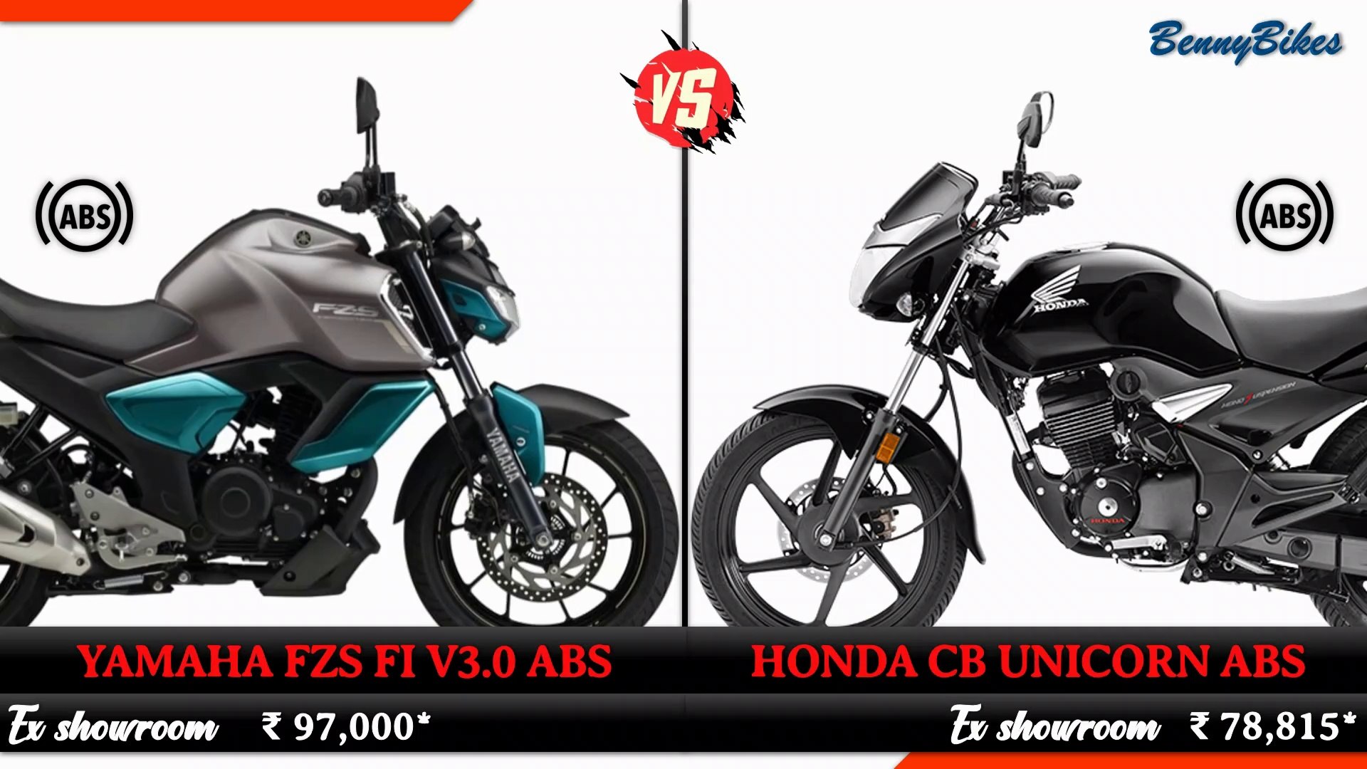 2019 New Yamaha Fzs Fi V3 Abs Vs 2019 All New Honda Cb Unicorn Abs