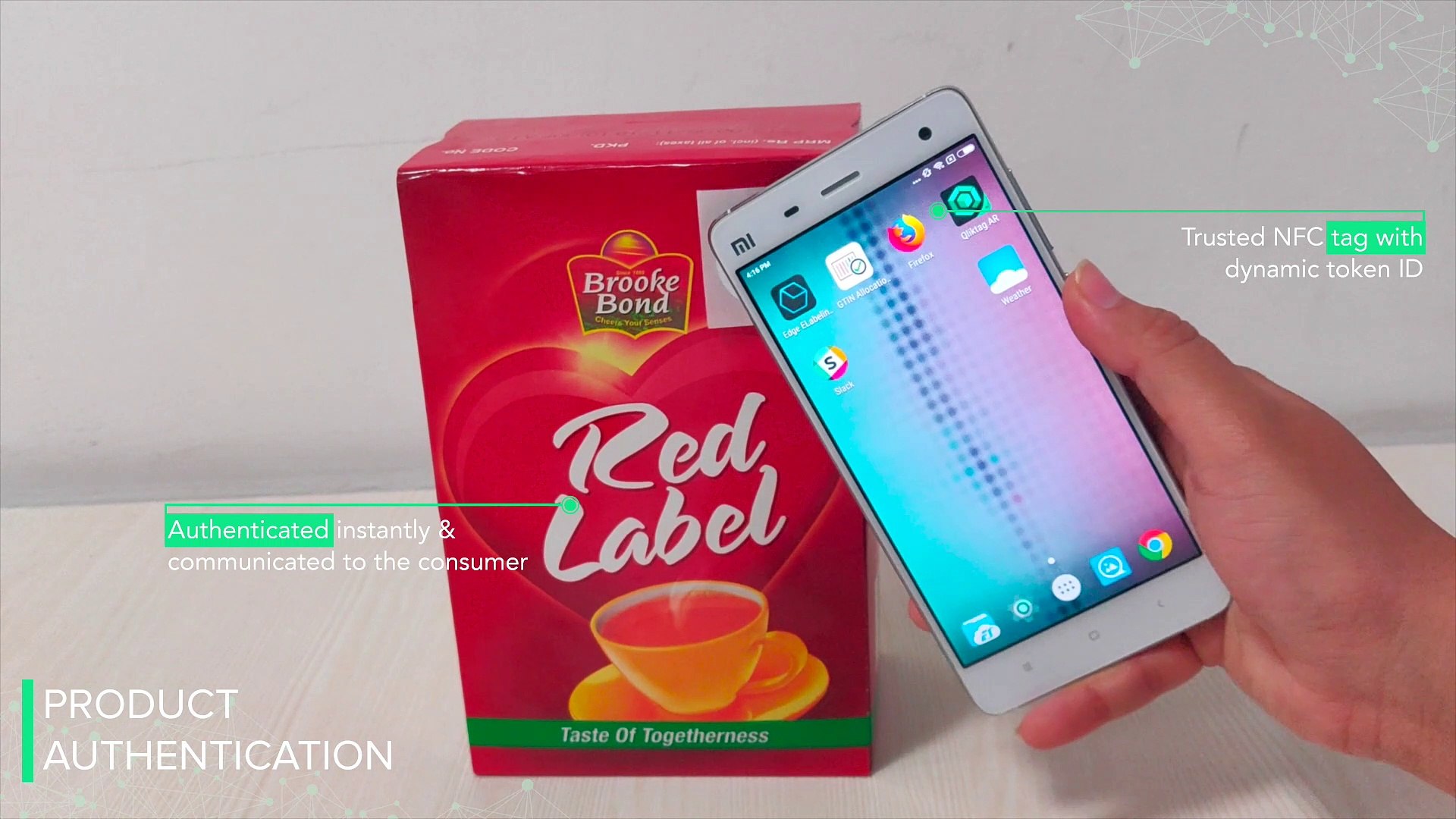 ⁣IoT in Retail - Smart Packaging & Connected Products