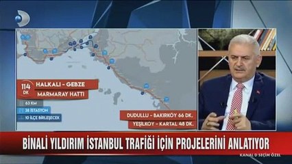 Скачать видео: Binali Yıldırım: İstanbul’un trafiği 5 yıl içinde katlanılabilir hale gelecek