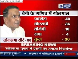 India News: Beni Prasad Verma predicts SP's funeral