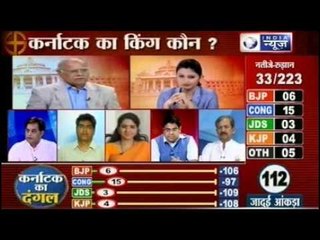 Karnataka election results 2013: Big gains for Congress