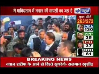 Pakistan Election: Nawaz Sharif ki vapsi ka Jashn