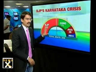 Succession row in Karnataka BJP: Ananth Kumar vs Yeddyurappa