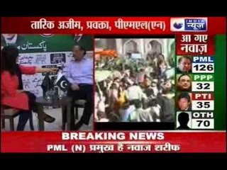 Sheetal Rajput : Exclusive interview with Tariq Hashim