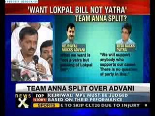 Team Anna split over Advani's yatra against corruption