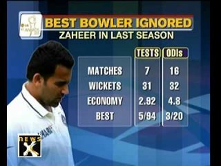 No nomination for deserved players in ICC awards