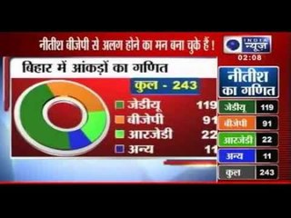 Why JD(U) is angry with BJP