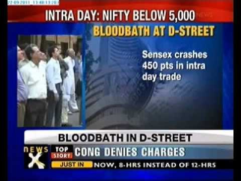 Sensex falls 450 points on global cues