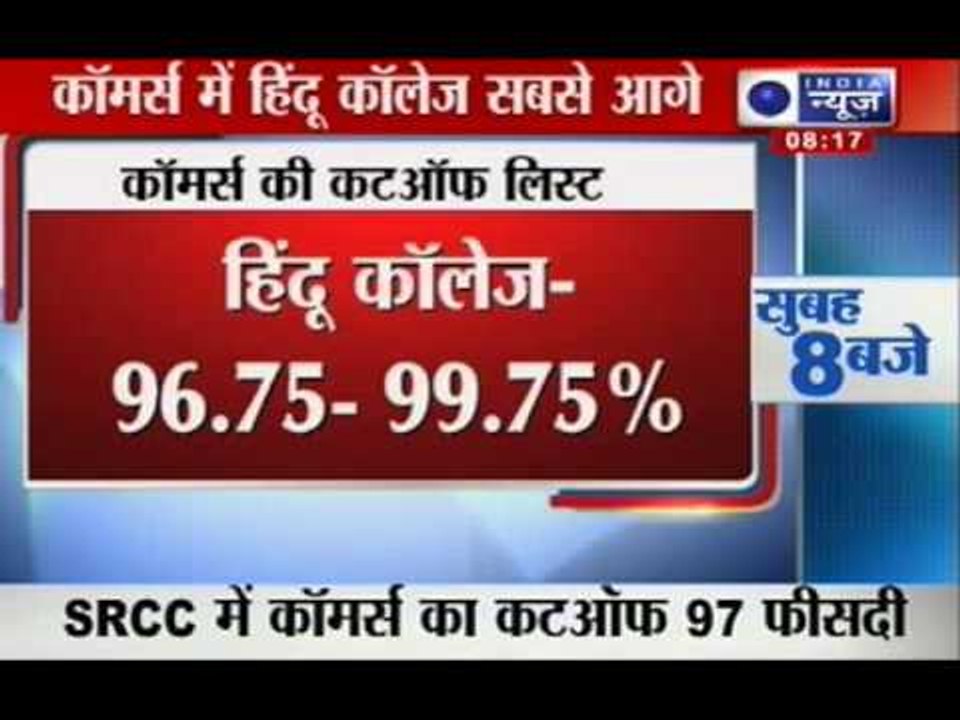 India News : Two DU colleges reach nearly 100 percent in first cut-off list