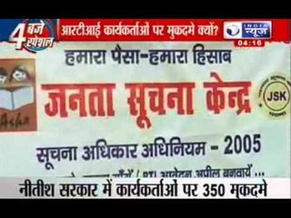 India News : Right to Information not right in Bihar