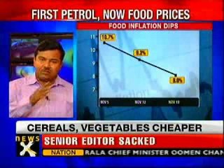 RBI expects food inflation to moderate at 7%