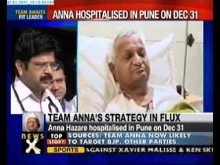 Anna's health improving but needs rest: Doctor