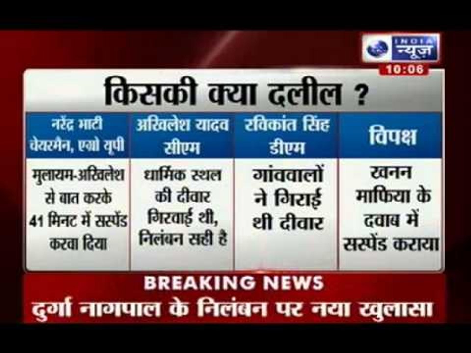 India News : IAS officers protest against Durga Shakti Nagpal's suspension