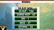 BMC polls: Shiv Sena-BJP alliance emerge winner - NewsX