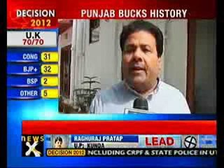 Mayawati suffers big debacle; Congress biggest loser in states- NewsX