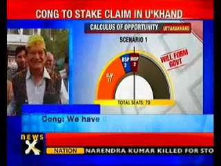 Congress to stake claim in Uttrakhand- NewsX