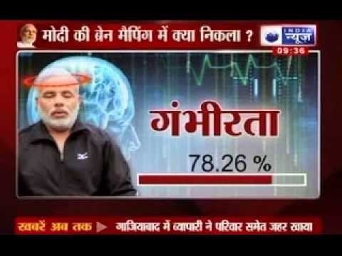 Narendra Modi for Prime Minister: Facts you didn't know about him YouTube - Videos from this email