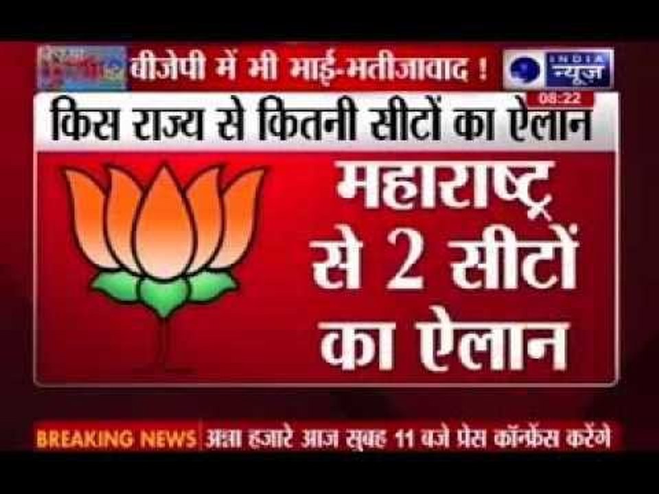 Third list of Lok Sabha Poll candidates released by BJP