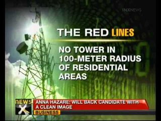 Cellphone towers: High Court questions govt on steps - NewsX