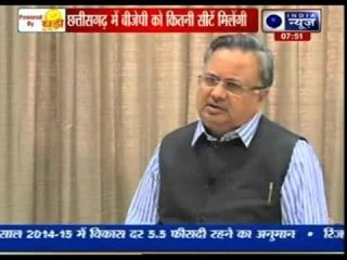 India News: Exclusive- Straight talk with Raman Singh