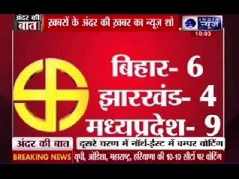 Lok Sabha Elections 2014: Second Phase Polling Underway in North Eastern