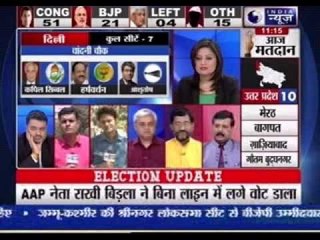 Voting in 7 high-voltage Lok Sabha seats in Delhi