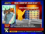 Jagan`s YSR Congress sweeps AP bypolls -- NewsX