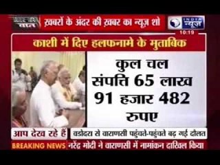 Narendra Modi's assets worth Rs1.51 crore