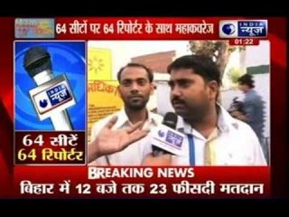 Polling in Seven States in Phase 8