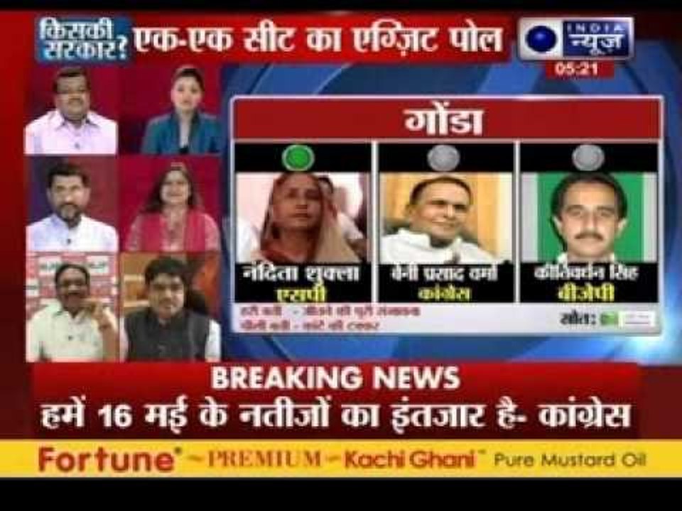 Watch exit polls to know how India voted