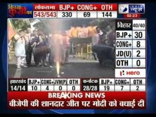 Achchhe din aane wale hai - Modi and BJP secure massive victory