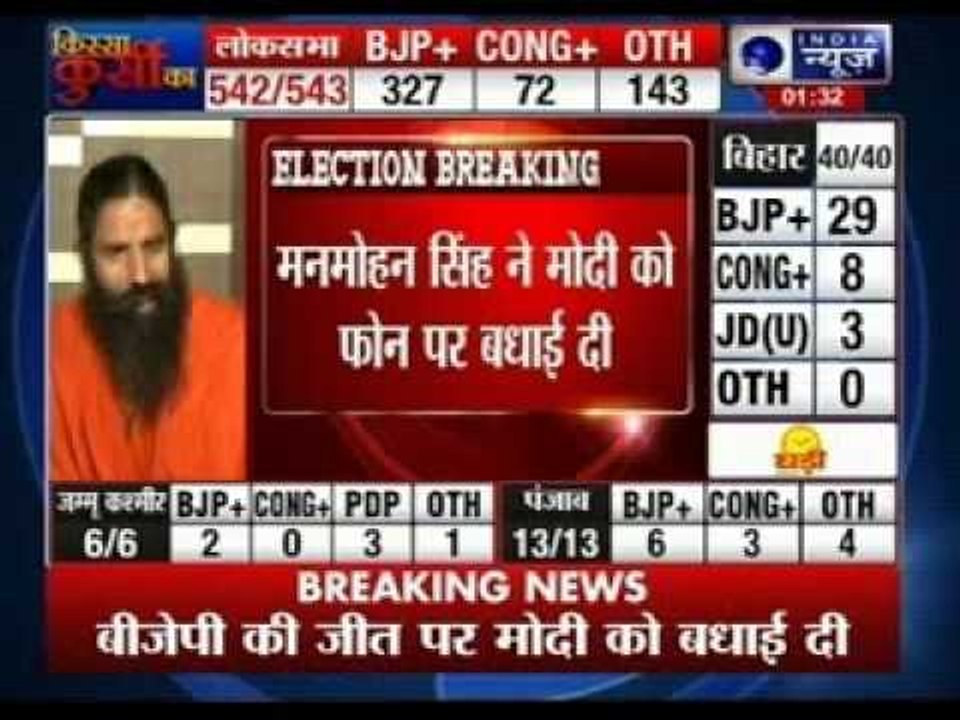 Prime Minister Dr Manmohan Singh congratulates Narendra Modi on huge BJP win