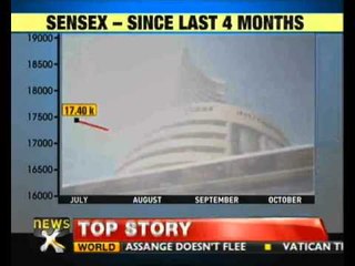 Sensex crosses 19,000-level on hopes of further reforms - NewsX