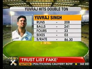 Yuvraj scores double ton in Duleep trophy - NewsX