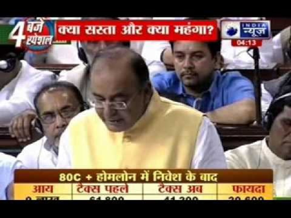 Cheap and expensive commodities in Modi's budget