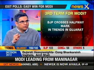 Gujarat polls: BJP crosses crucial 93 mark - NewsX