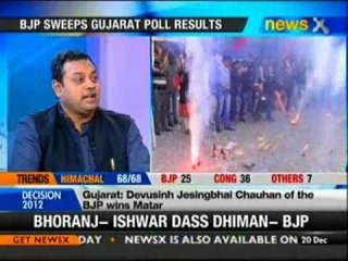 Gujarat polls: Win below expectation, says BJP - NewsX
