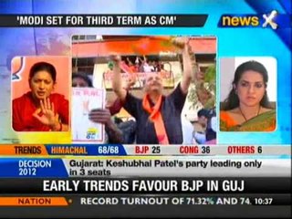 Smriti Irani for Modi as PM - NewsX