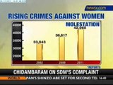 Crime against women on rise - NewsX