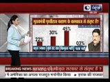 Tonight With Deepak Chaurasia: India News survey on Maharashtra assembly election