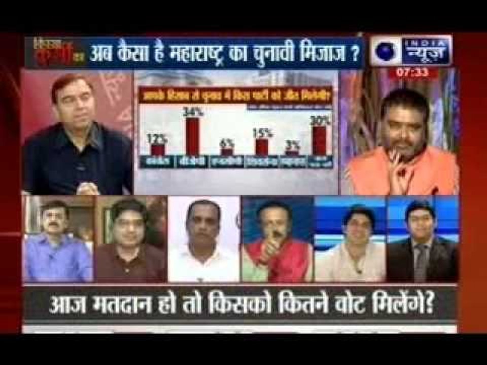 Maharashtra polls: A big survey by India News